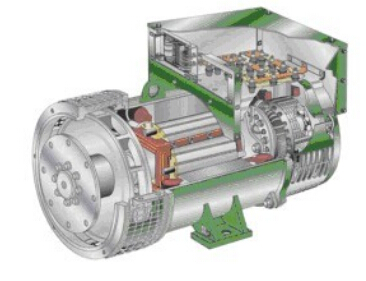湘桥发电机内部结构图 湘桥发电机内部结构图